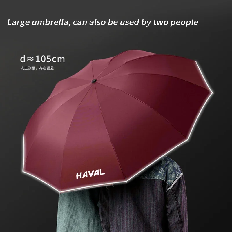 Haval H6 Jolion Hev H3 H2 F7 H - Automatic Car Sunshade recensie en prijs