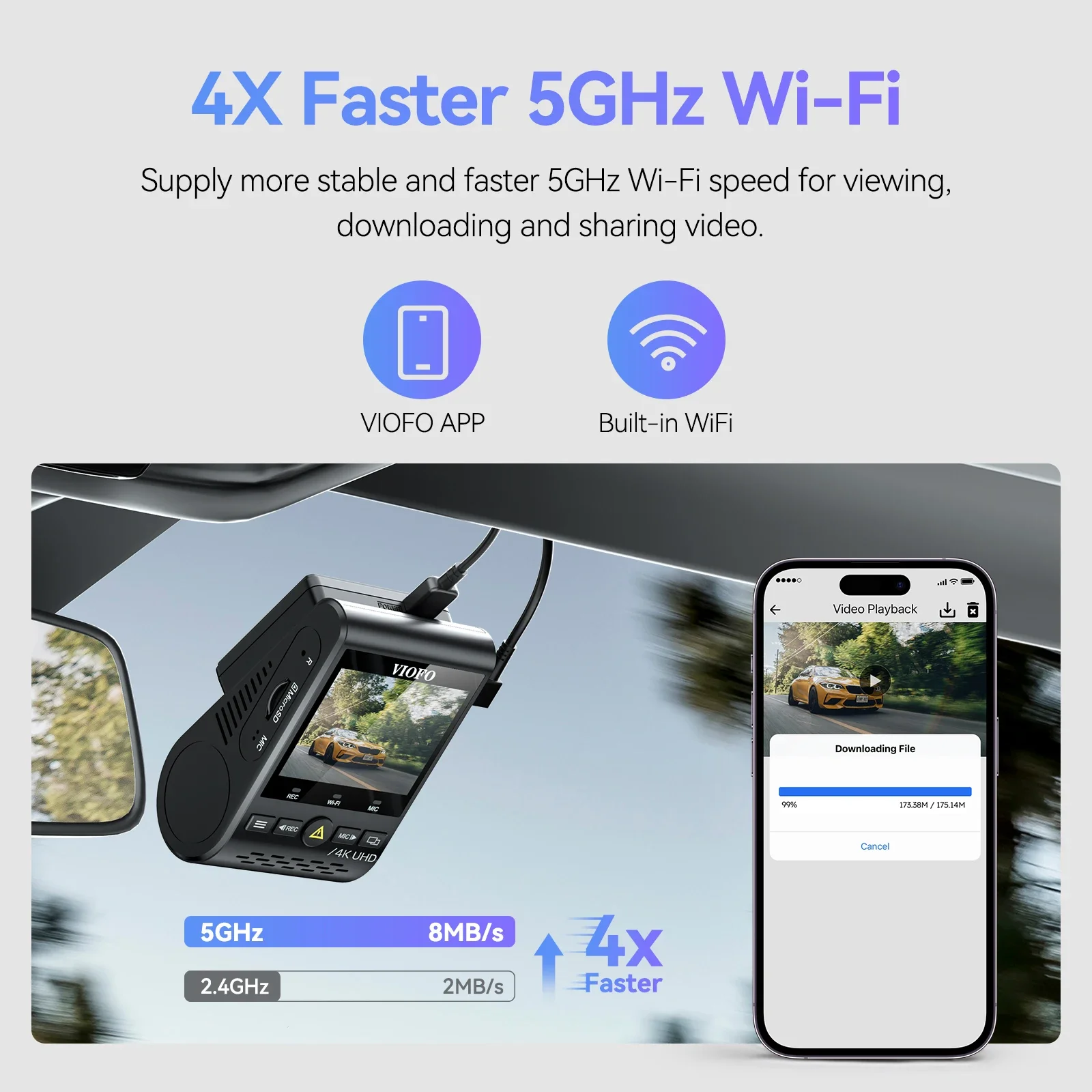 VIOFO A129 Pro Duo Dash Cam 4K - Car Dash Cam recensie en prijs